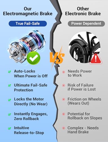Image of Aotedor Electric Wheelchair for Adults, 48 lbs Lightweight Foldable, 15 Miles Range, 500W Dual Motor All-Terrain, Airline Approved Portable Power Wheelchair for Seniors, Jet Black