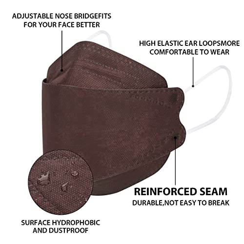 Image of Borje KN95 Face Masks 50 Pack,Breathable Comfortable and Disposable KN95 Mask,Masks for Adults