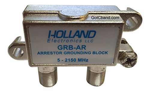 Set-top boxes / Cable Modems Spike Protection