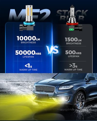 Image of Marsauto H8 H11 Yellow Led Fog Light Bulb, 10000LM H16 H11 Led Bulb Yellow Fog Lights, 360 Illumination 600% Brightness Strong Penetration, Upgraded 60 Pcs CSP Chips H9 H8 Fog Light Bulb Pack of 2
