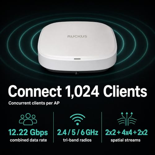 Image of Ruckus R770 Wi-Fi 7 Indoor Access Point - Tri-Band 12.22 Gbps, 8-Stream BeamFlex+ Adaptive Antennas, 1,024 Devices, 1x 10GbE + 1x 1GbE - Ruckus One, SmartZone, or Unleashed (901-R770-US00)