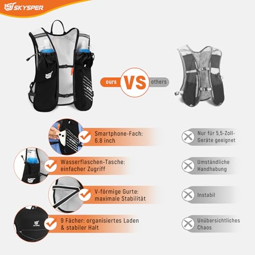 SKYSPER Laufweste für Damen Herren, 12L Laufrucksack Trinkweste Laufen mit 2 Trinkflaschen 500ml Running Vest für Joggen Marathon Trailrunning