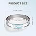 PATIKIL 80 Mesh(0.2mm) Lab Sieve, 7.9