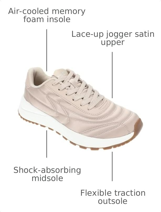 Image of Skechers Womens Fury - Plush Waves