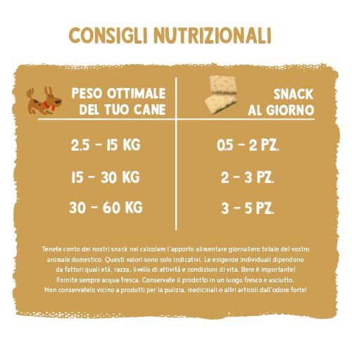 Sammy´s Knusper-Cracker | Herzhafte Snacks für Hunde | Reich an Geflügel | Schonend im Ofen gebacken | Knusper-Cracker mit Käse- und Spinatfüllung | ohne Zuckerzusatz | Trainingssnack | 1x 1 kg