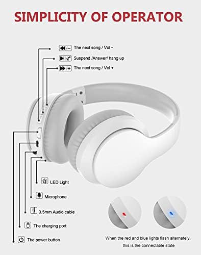 Rockpapa E7 Wireless Headphones Over Ear, Kids Bluetooth Headphones with Microphone, Foldable Hi-Fi Stereo, Wireless Wired Headphones for Phone/PC/TV, Include Travel Case, White Grey