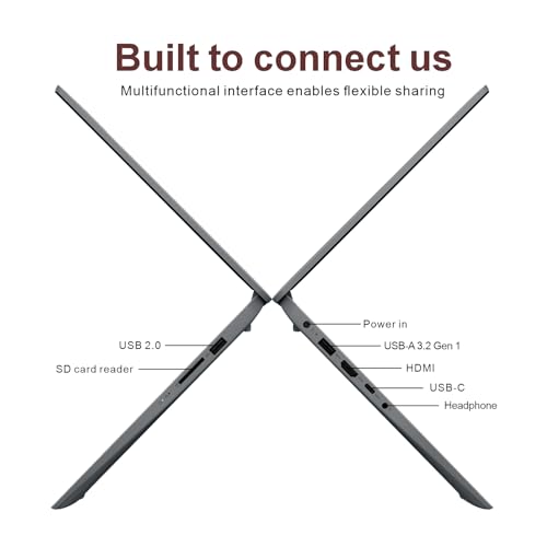 Image of Lenovo IdeaPad 15.6 inch Laptop Computer for Business and Student | Intel Core | 1 Year Office 365 | 36GB RAM | 1TB SSD + 128GB eMMC | 1TB Cloud Storage | 11HR Battery | Win 11 | WOWPC Recovery USB