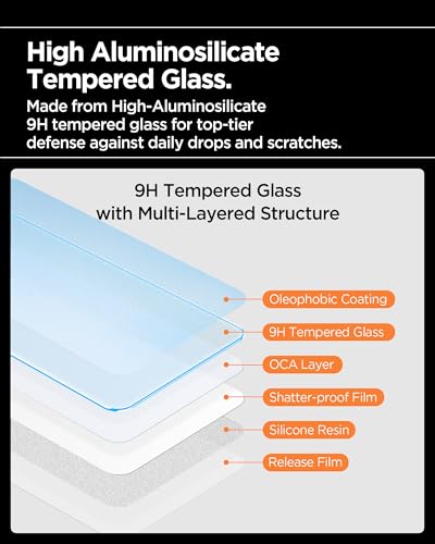 Image of Spigen AlignMaster S Tempered Glass Screen Guard for Galaxy S25 Edge [3 Pack]