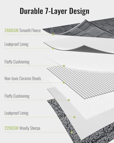 Uttermara Sherpa Fleece Weighted Blanket Queen Size(20lbs, 60" x 80", Grey), 3D Jacquard Checkered Warm Sherpa Heavy Blanket for Adults, Soft Fuzzy Weighted Blankets for Couch Bed Sofa