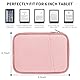 HoYiXi Universal Sleeve Hülle für 7 Kindle Paperwhite/Colorsoft 2024 Kompatibel mit 6-6.8’’ Kindle Paperwhite 2021-2012/Pocketbook/Kobo/Tolino/Sony/Tolino/Sony E-Book Reader, Rosa