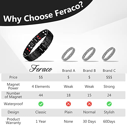 Feraco Mens Magnetic Bracelet Titanium Steel Magnetic Bracelet With Double Row 4 Elements Magnets (Black) #TOP5