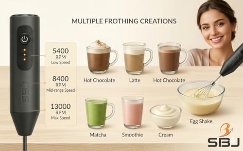 Image of SBJ Milk Coffee Frother 2 in1 Coffee Milk & Egg Whisker Electric Rechargeable Coffee Maker Machine for Home Hand blinder Coffee Frother with Dual Spring with 3 Speed Option (Multicolor)