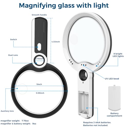Large Magnifying Glass - image 3