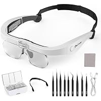 Lightswim LED Head Magnifier with Rechargeable Light