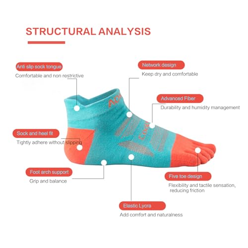 ADABOO Toe Socks, Five Finger Ankle No Show Low Cut Running Socks for Men, High Performance Athletic3