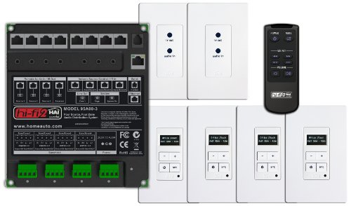 Leviton 95A00-3 Hi-Fi 2 4-Zone, 4-Source Kit for Structured Wiring Enclosures