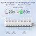 320W Charging Station for Multiple Devices, 10 Ports Fast Multi-Device Charger Organizer Compatible with MacBook Pro Laptop, iPhone, Android, Ipad, Tablet, Kindle, Family Multi-Device Charging Dock