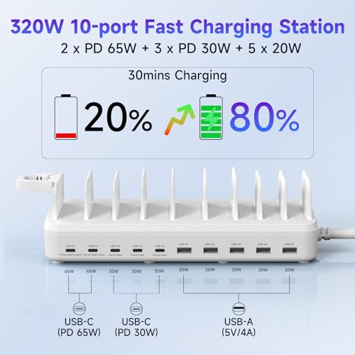 Image of 320W Charging Station for Multiple Devices, 10 Ports Fast Multi-Device Charger Organizer Compatible with MacBook Pro Laptop, iPhone, Android, Ipad, Tablet, Kindle, Family Multi-Device Charging Dock