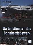 Motorbuch Verlag