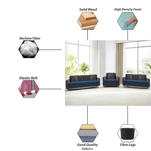 Image of Casaliving Garcia 3+2+1 Seater Sofa Set for Living Room (Blue Black Colour) Premium Fabric Sofa