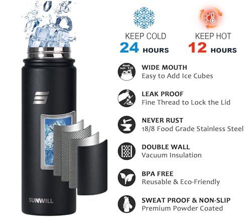 SUNWILL-Stainless-Steel-Water-Bottle-With-Straw-650ml-Insulated-Water-Bottle-Metal-Leakproof-Water-Flask-for-Gym-Travel-Dark