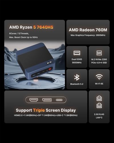 Image of wo-we P8 Mini PC AMD Ryzen 5 7640HS(Upgraded 6600H /6800H,up to 5.0GHz) 32GB DDR5 1TB PCIe4.0 Mini Desktop Computer, USB4 8K,Triple Display, Dual 2.5G LAN WIFI6E /BT5.2 /HDMI /DP /AMD Radeon 760M Gaming PC
