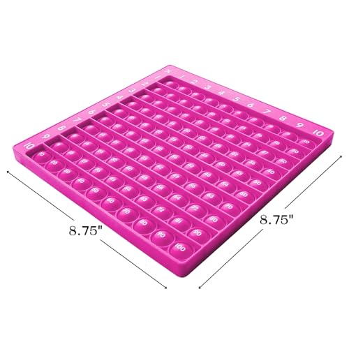 Image of Mulitplication Bubble Board