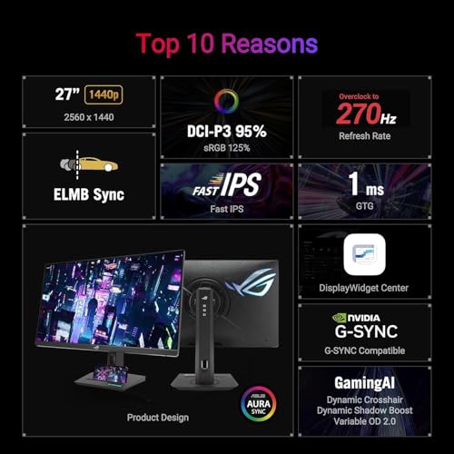 Image of ASUS ROG Strix 27 inch 2K HDR Gaming Monitor - QHD (2560 x 1440), 270Hz, 1ms, Fast IPS, DCI-P3 95%, ELMB, G-Sync Compatible, AI Gaming, DisplayPort & HDMI & USB-C, Height /Tilt /Pivot /Swivel, VESA, Black