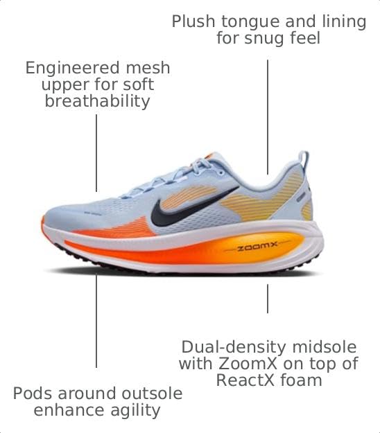 Image of Nike Men's Vomero 18 Road Running Shoe