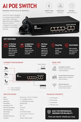 Image of 4-Port Gigabit PoE Switch with 2 Uplink Ports, IEEE 802.3af /at PoE Network Switch, 250m Extend Mode, Metal Housing, Plug & Play for IP Cameras, CCTV, Access Points