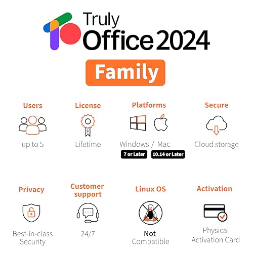image for TrulyOffice 2024 Family Lifetime License for Windows | 4 in 1 All Acce