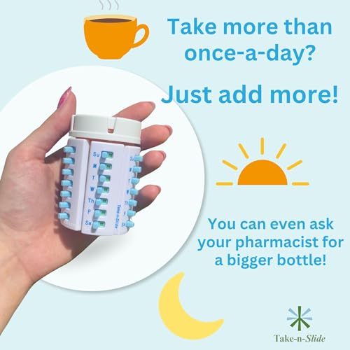 Image of TAKE-N-SLIDE Peel and Stick Reusable for 12 + Refills, Pill /Medication /Vitamin /Pet Med Tracker & Reminder, Attach to Your Bottle, Organizer-Free, Curved‑Back (White, 4-Pack)