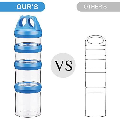 Image of BeneLabel Stackable Food Storage Containers with Twist Lock System - BPA-Free Tritan Containers for Travel, Formula, Protein Powder, Snacks - Leakproof & Dishwasher Safe - 31 oz (Blue)