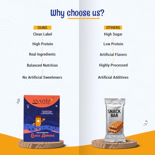 Image of ANAVRIN Choco Almond Protein Bar - 15g Protein, 5g Fibre with Goodness of Dates (6 Bars x 50gm) No Added Sugar, No Soy, No Preservatives Gluten Free Energy Bar, Healthy Snack
