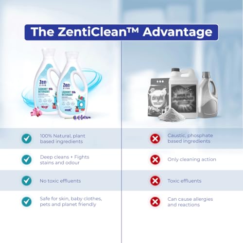Image of Avni Wellness Zenticlean Natural Laundry Detergent | Orchid Fragrance | Plant-Based, Eco-Friendly & Herbal | Front Load & Top Load | Removes Stains & Odours | Protects Colour