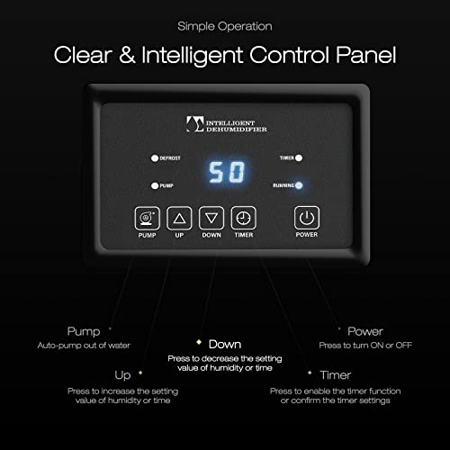 Waykar PDGT701BA Commercial 180 Pints Dehumidifier With Pump, 7000 Sq. Ft. Large Space Industrial Dehumidifier With Drain Hose - Auto Defrost, Overload Protection High Exhaust For Basements, Warehouses. thumb #3