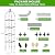 2 Pack Garden Obelisk Trellis for Climbing Plants, 71" Rustproof Metal Tower Plant Support Cages, Rose Trellis for Tomato Potted Flowers Vegetables Vines, Indoor Outdoor Garden Patio