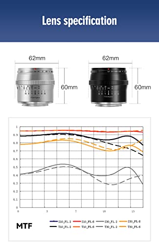 Ttartisan 50Mm F1.2 Aps-C Manual Focus Sliver Lens For Sony E Mount Camera Like A5000 A5100 A6000 A6100 A6300 A6400 A6500 A6600 Nex-3 Nex-3N Nex-3R Nex-5T Nex-5R Nex-5 Nex-5N Nex-7 Nex-5C #TOP2