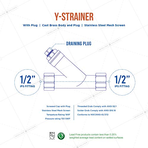 Image of Midline Valve 322U234 Y-Strainer with Stainless Steel Mesh Screen, Pipeline Filter Valve 1 /2 in. FIP, Cast Brass