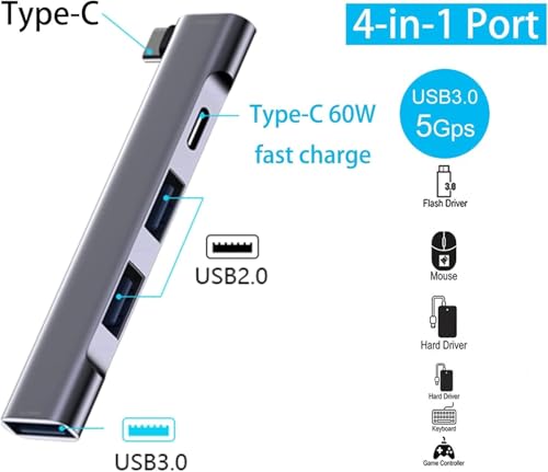 Image of REDWIND Type C Hub, 4-Port USB Multiport Adapter with 1xUSB-C 60W Fast Charge 1xUSB 3.0 and 2xUSB 2.0 Ports for MacBook Air /Pro iPhone iPad & Android Phone Laptops (Type-C to 3xUSb & 1USB-C Charge)