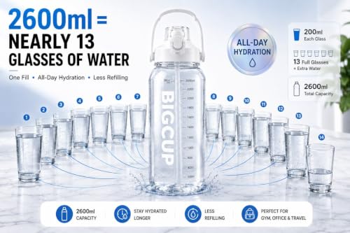 Image of AQUAFIT 2600ml Large Water Bottle with Straw & Handle, 2.6L Motivational Sports Water Bottle with Time & ML Markings, Leakproof Gym Water Bottle for Men & Women, Fitness, Travel & Outdoor