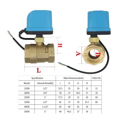 Vanne motorisée 24VDC fermée par défaut 1-1/4 pour sécuriser votre réseau d'eau
