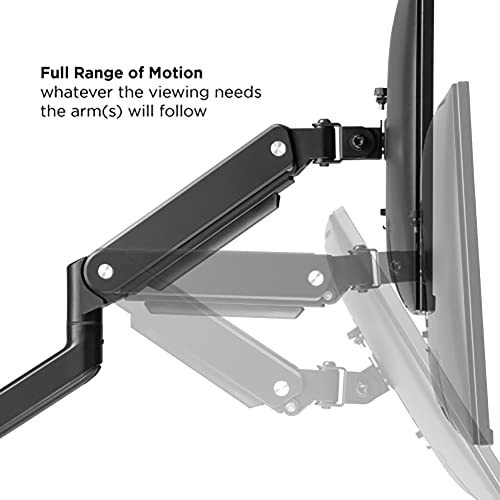 Image of SYGA Dual Monitor Stand Adjustable Desk Mount with Gas Spring Arm, Full Motion Dual Monitor Arm for 13-32 Inch Screens, Heavy Duty Clamp & Grommet Mount, VESA Compatible - MSE04