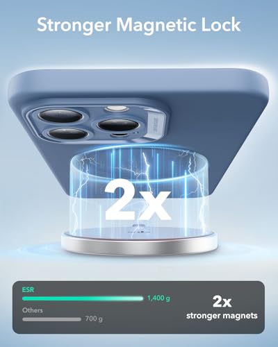 Image of ESR for iPhone16 Pro Max Case with MagSafe, Supports Magnetic Charging, Smooth & Slim Silicone Case, Shockproof, Full Screen and Camera Protection, Soft Microfiber Lining,Light Blue