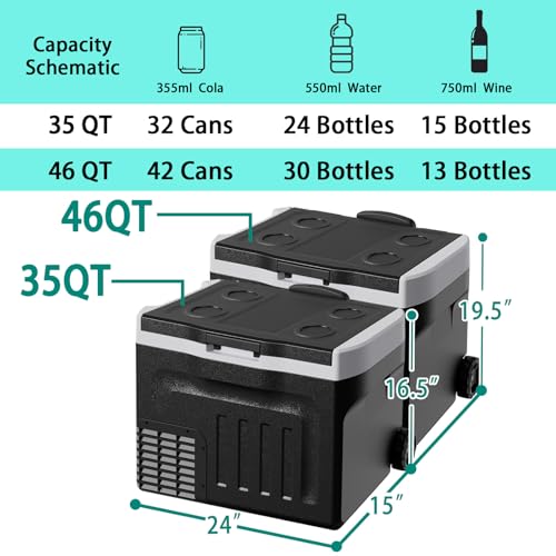 Image of 12 Volt Refrigerator, 46QT(43L) Mini Portable Car Fridge, Freezer Compressor Electric Cooler -4℉~68℉, 12 /24V DC 100-240V AC for Truck Van RV SUV Travel Camping Road Boat Trips