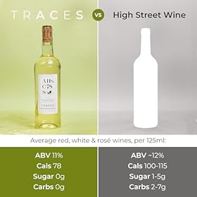 Buy TRACES Sauvignon Blanc – Award-Winning, Naturally Lighter, Sugar-Free & Vegan Wine – 3 x 750ml Bottles Buy TRACES Sauvignon Blanc - Award-Winning, Naturally Lighter, Sugar-Free & Vegan Wine - 3 x 750ml Bottles – DrinkWell