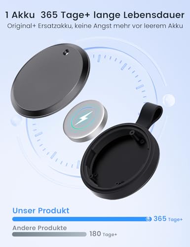 Air Tracker Tag 4er Pack (iOS NUR), IP68 Wasserdicht Schlüsselfinder for Apple, Smart Key Finder mit Wo ist (Find My), itagpro für Koffer/Schlüssel/Taschen, Austauschbarer Akku Bluetooth Tracker