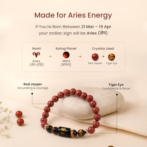 Image of Astrotalk Zodiac Crystal Bracelet | Balances Energy & Enhances Positivity | Certified Healing Crystals with Certificate | Astrology Bracelet for Man & Woman | Gift for Man & Woman