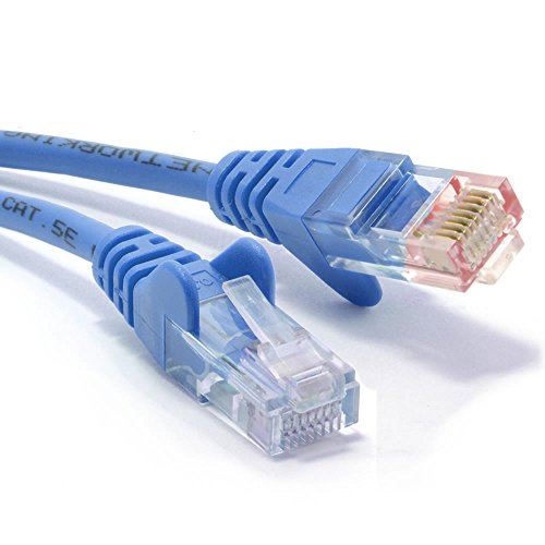 Kenable Blaues Cat5e UTP Patchkabel 1,5m