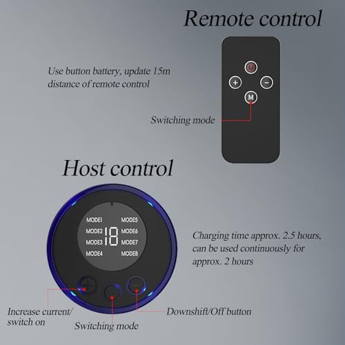 BDSMYOU Nippelsauger Brustwarzen Sex Spielzeug für die Frau Paare,SM Elektro Shock Nippel Sauger mit 8 Elektro Dusche Modi,Sexuelle Elektrostimulation Nippelklemmen Vibration für Frauen BDSM